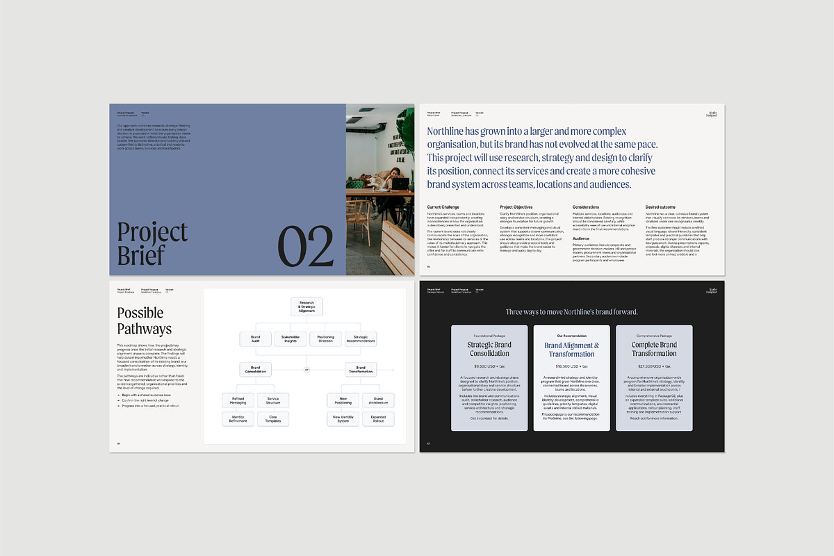 Strategic Project Proposal Template, a Presentation Template by Hannah Bacon Design (Photo 5 of 12)