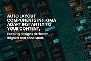 Modular Component Library Kit, an UI Kit Template by roberto.conti (Thumbnail 2 of 6)