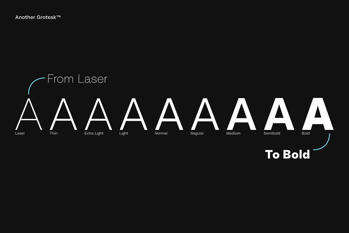 Another Grotesk Display Family, a Font by Bukva™ Type Foundry (Photo 5 of 15)