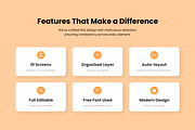 Asvana – Yoga & Meditation App Desig, an App Template by twinstd (Thumbnail 2 of 5)