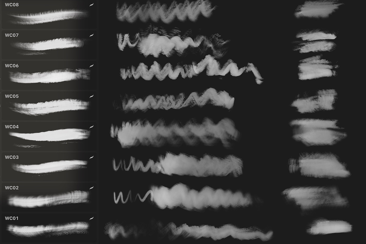 Wet Paint Procreate Brushes, a Brush Add-On by Art Sproot (Photo 2 of 4)