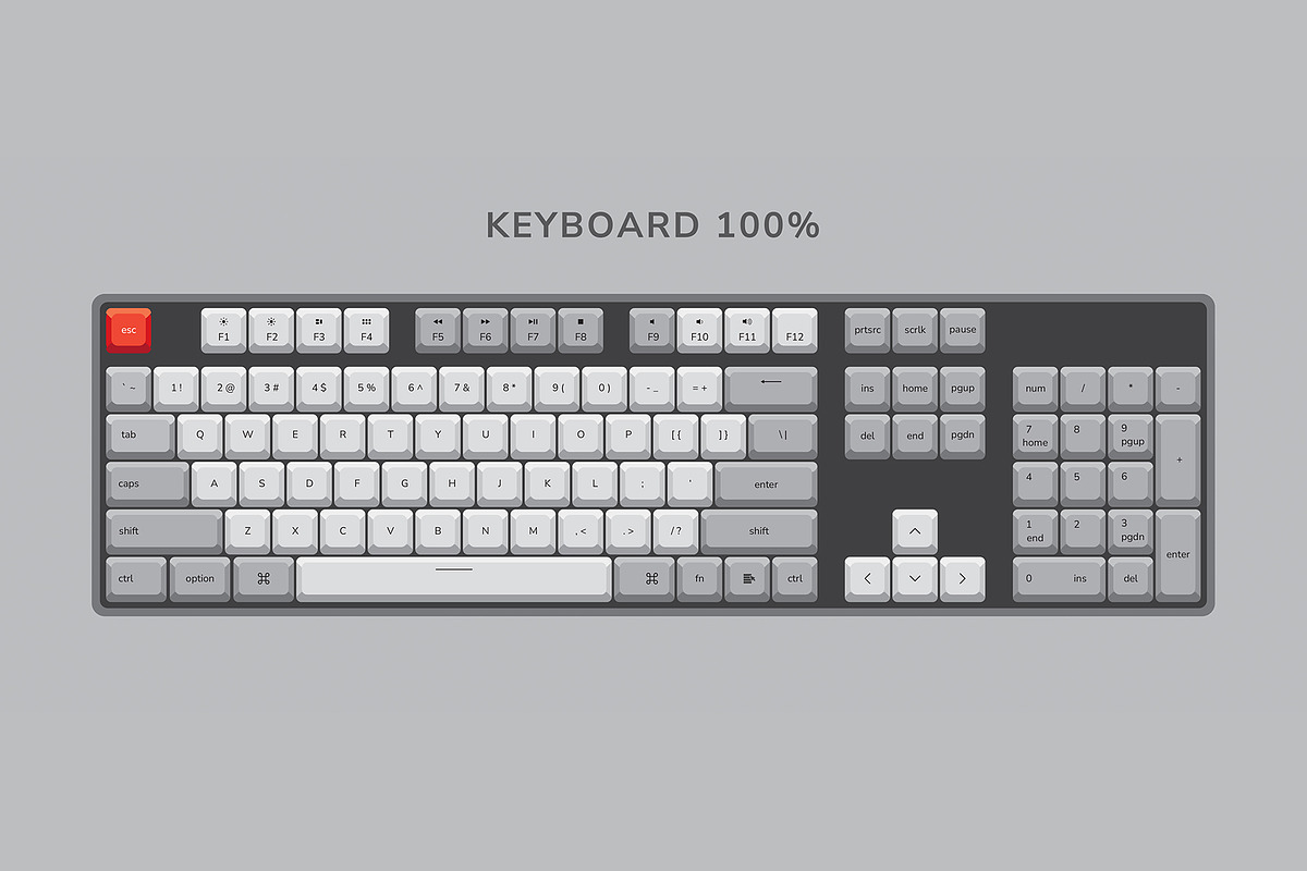 Modern Mechanical Keyboard, an Object Graphic by bnrcreativelab (Photo 2 of 5)