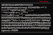 Sroal Modrow - Sans Display Family, a Sans Serif Font by Differentialtype (Thumbnail 12 of 12)
