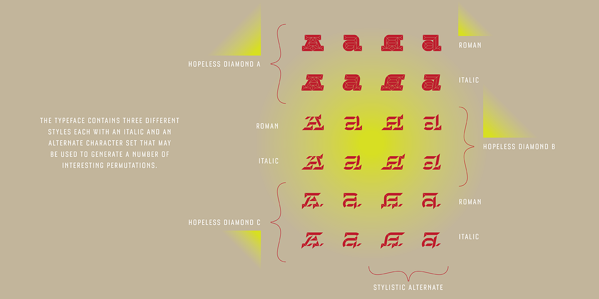 Hopeless Diamond, a Slab Serif Font by Barnbrook Fonts