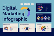 Digital Marketing Infographic, an Illustration by Dankudraw (Thumbnail 1 of 6)