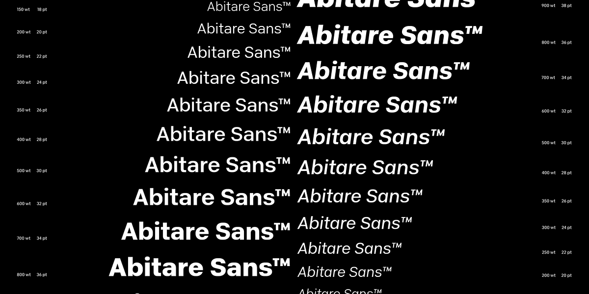Abitare Sans, a Sans Serif Font by FSD (Photo 6 of 11)