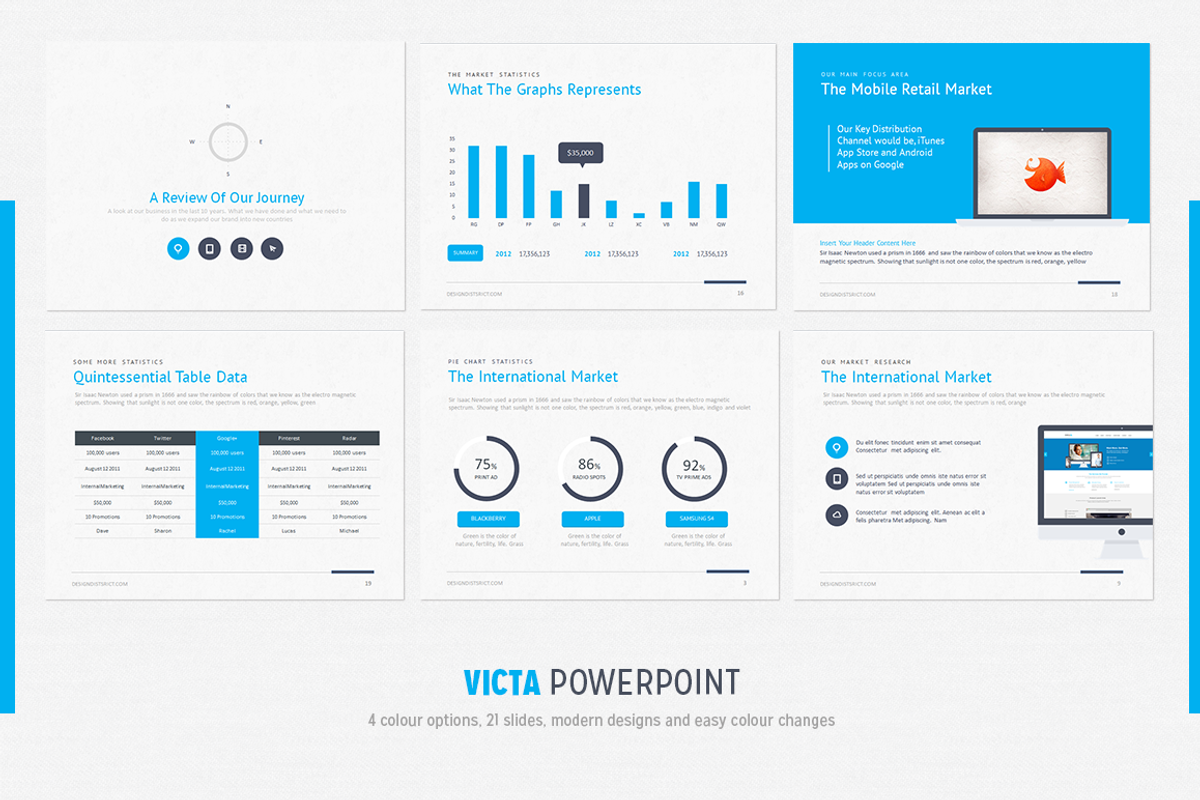 Victa Powerpoint Presentation, a Presentation Template by SlideDeckStory (Photo 4 of 4)