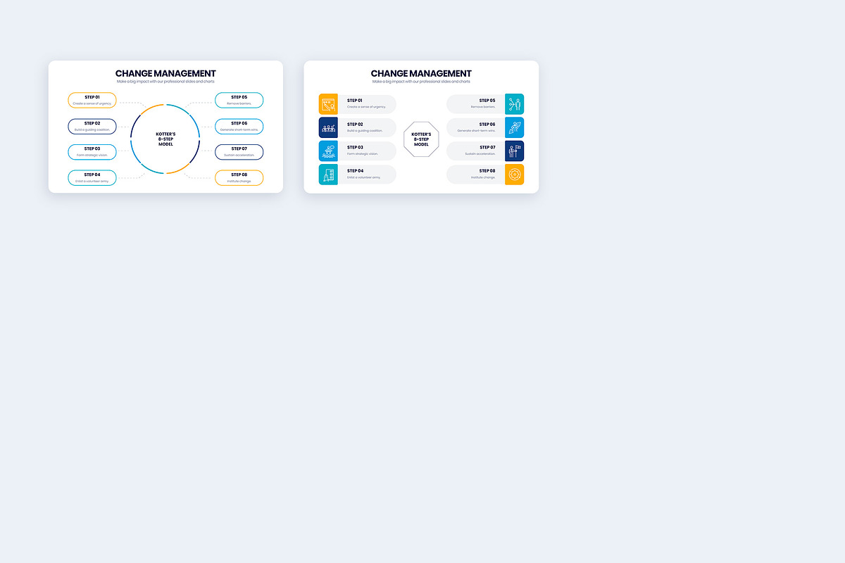 Change Management Powerpoint Slides, a Presentation Template by Slidesmash