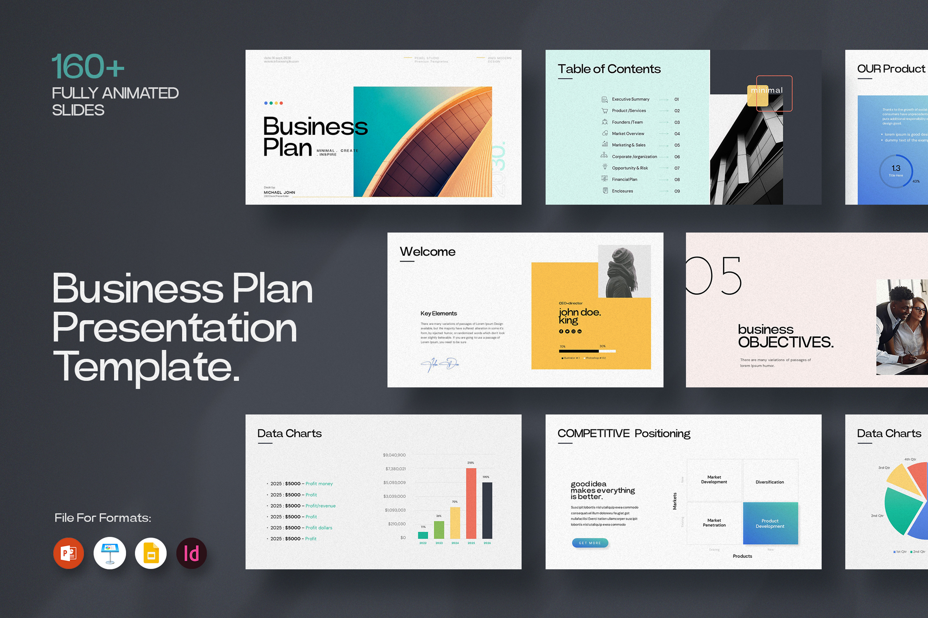 Business Plan PowerPoint Template, a Presentation Template by ...