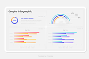 Graphs & Pie Chart PowerPoint, a Presentation Template by Pixslides (Thumbnail 3 of 8)