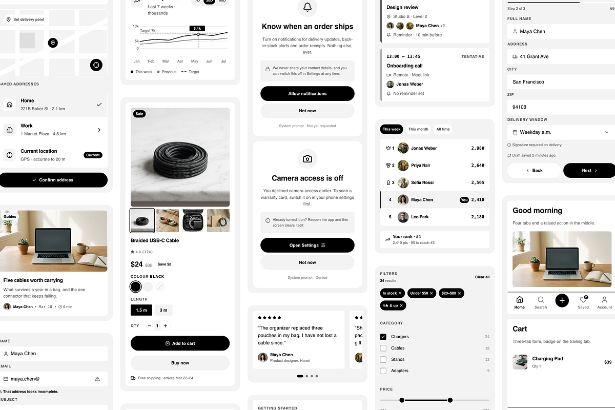 Monolith Figma UI Kit: 108 Blocks, an UI Kit Template by lynnn423 (Photo 4 of 7)