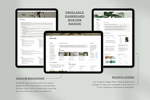 Notion Freelance Dashboard Hub