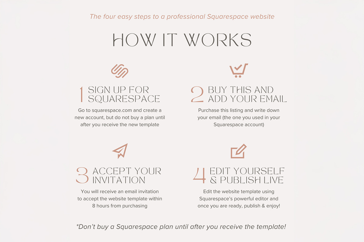 Squarespace Website Marketing, a Squarespace Template by vectorocean (Photo 10 of 11)