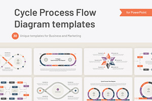 Cycle Process Flow Diagram PPT