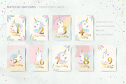 Unicorn Party Cards. Happy Birthday, an Illustration by Hanna's ArtLab (Thumbnail 2 of 3)