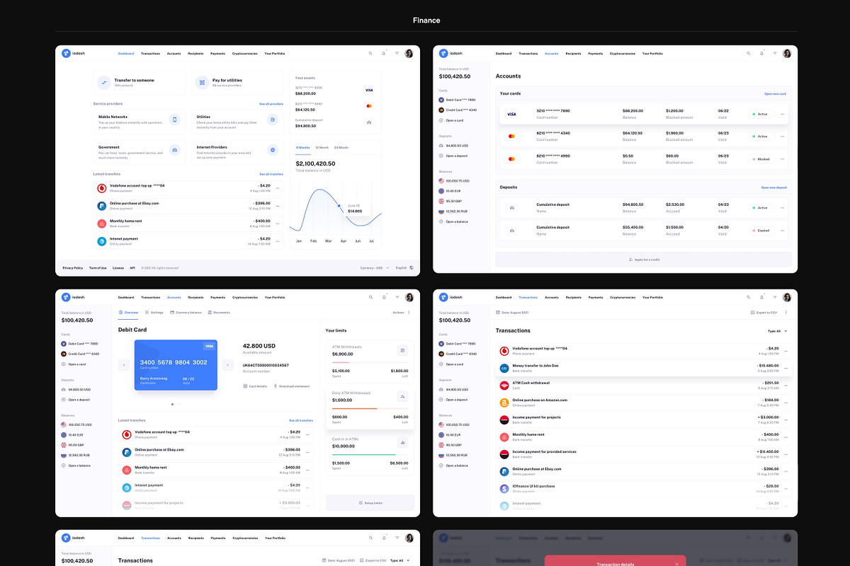 IODash Multipurpose Dashboard UI Kit, an UI Kit Template by WhiteUI.Store