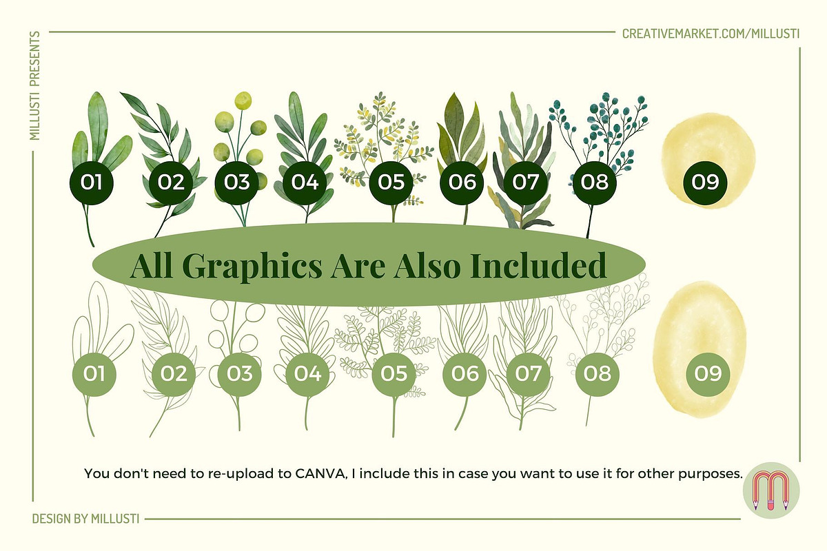 50 Greenery Instagram Canva Template, a Social Media Template by Millusti (Photo 9 of 10)