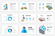 ThemeKit Bundle Powerpoint ORIGINAL, a Presentation Template by One Percent Studio (Thumbnail 21 of 29)