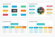 Direct Marketing PowerPoint Diagrams, a Presentation Template by SlideOne (Thumbnail 6 of 8)