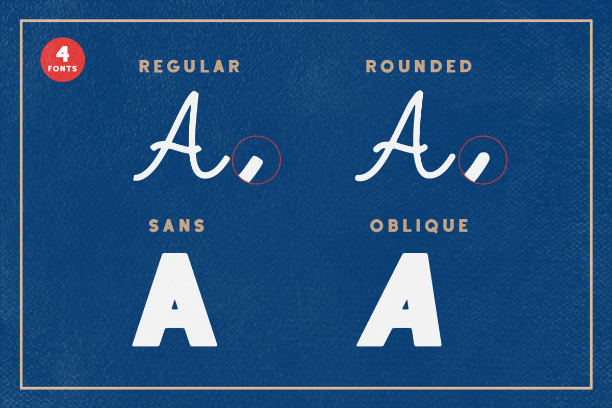 Delta Lake - Vintage Script Font Duo, a Script Font by Typebae (Photo 2 of 8)