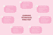 Pink Sky - Handwritten Font, a Handwritten Font by Pikgura (Thumbnail 7 of 9)