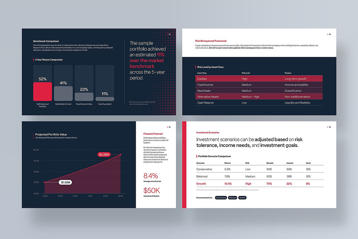 Finance Investment Presentation, a Presentation Template by BrandPacks (Photo 5 of 7)