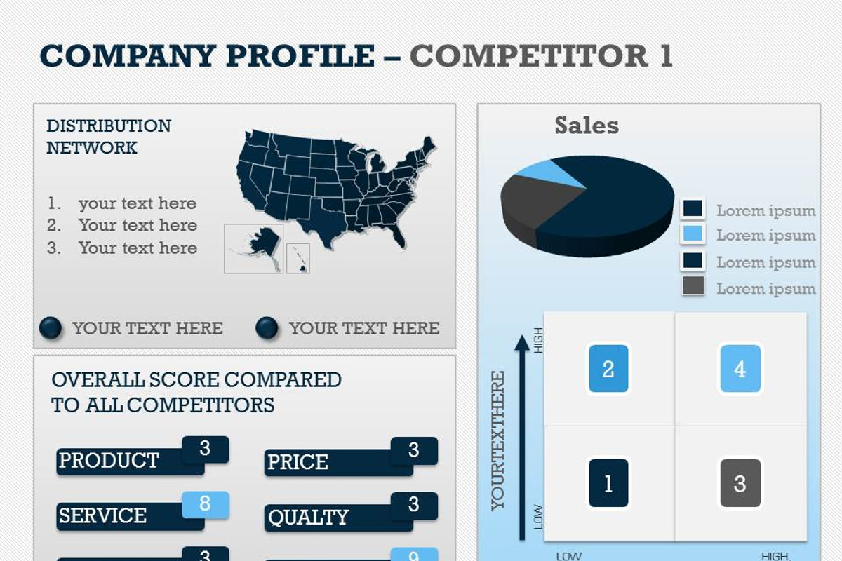Company Profile PowerPoint Template, a Presentation Template by Yes Presentations (Photo 19 of 24)