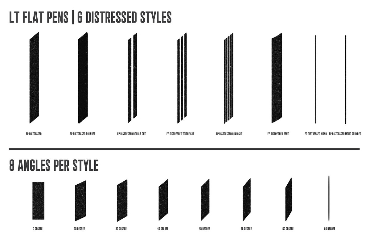 Procreate Lettering Toolkit, a Brush Add-On by Quiver Supply Co. (Photo 7 of 21)