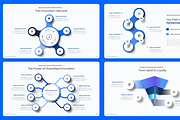 Company profile - Glassmorphic, a Presentation Template by anchor_point_heshan (Thumbnail 6 of 6)