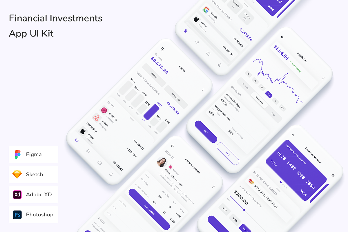 Financial Investments App UI Kit, an UI Kit Template by Betush