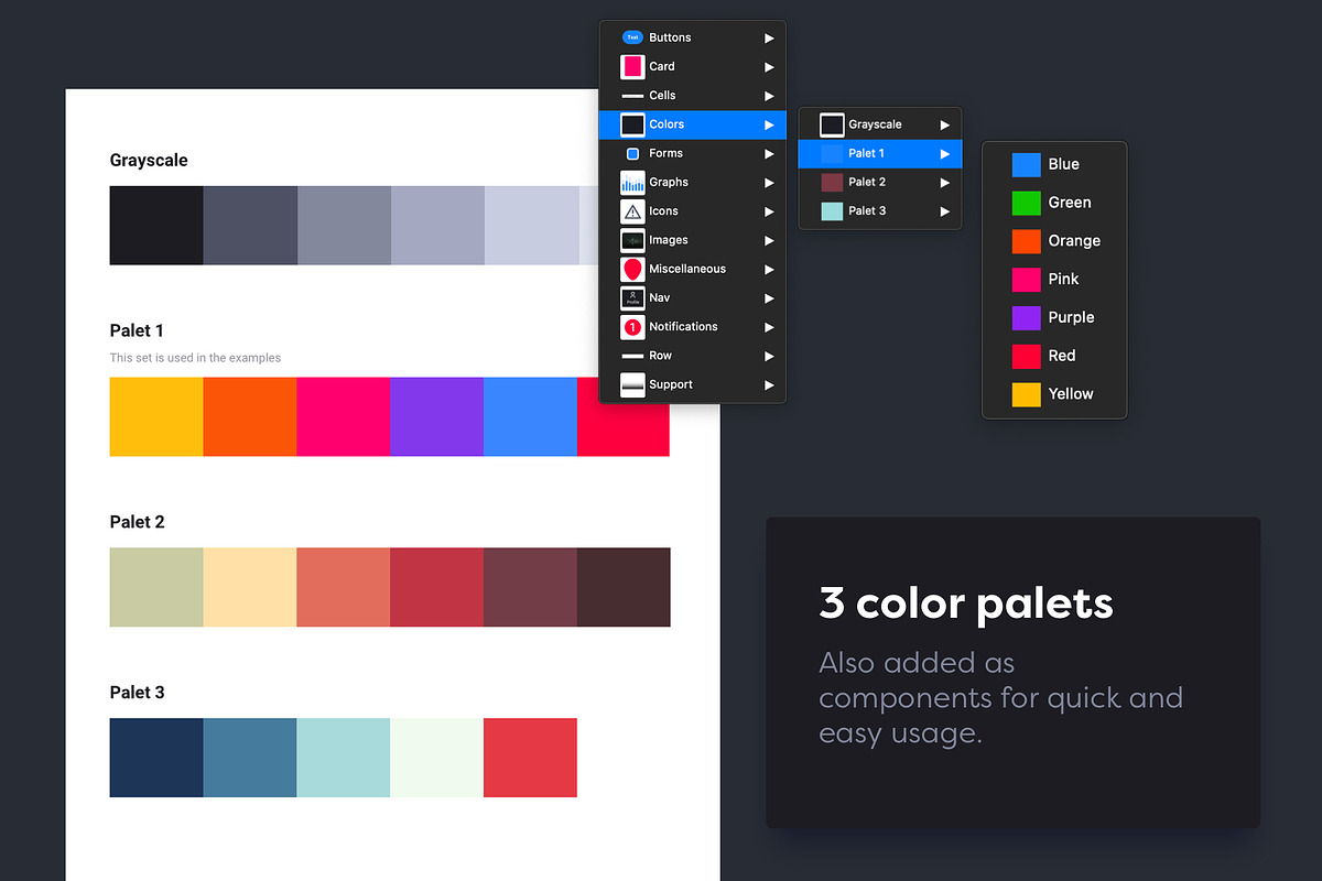 Sketch Starter Kit — 170 Components, an UI Kit Template by Around Seven Products (Photo 5 of 6)