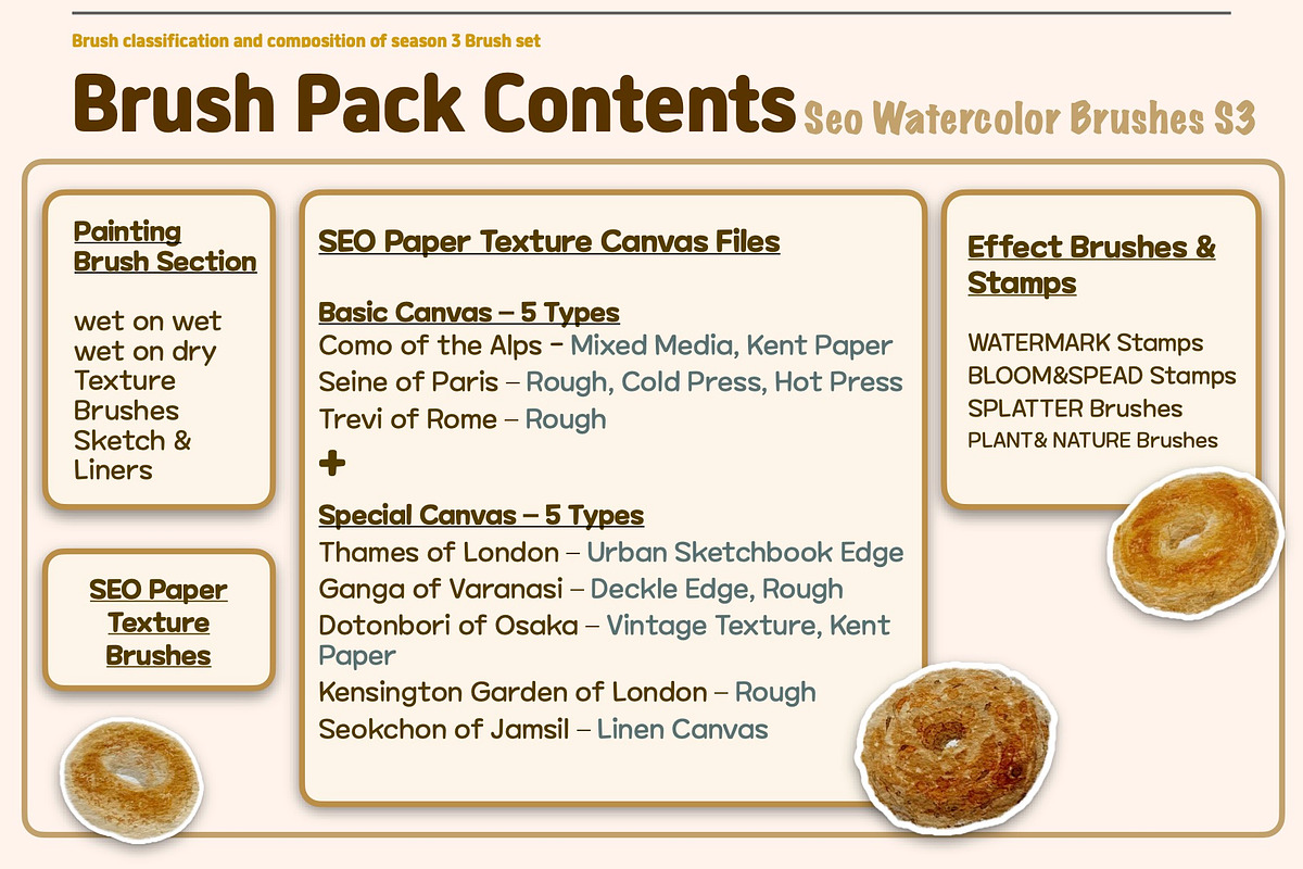 Authentic WATERCOLOR BRUSHES by Seo, a Brushes & More by Illustration by Seo (Photo 4 of 33)