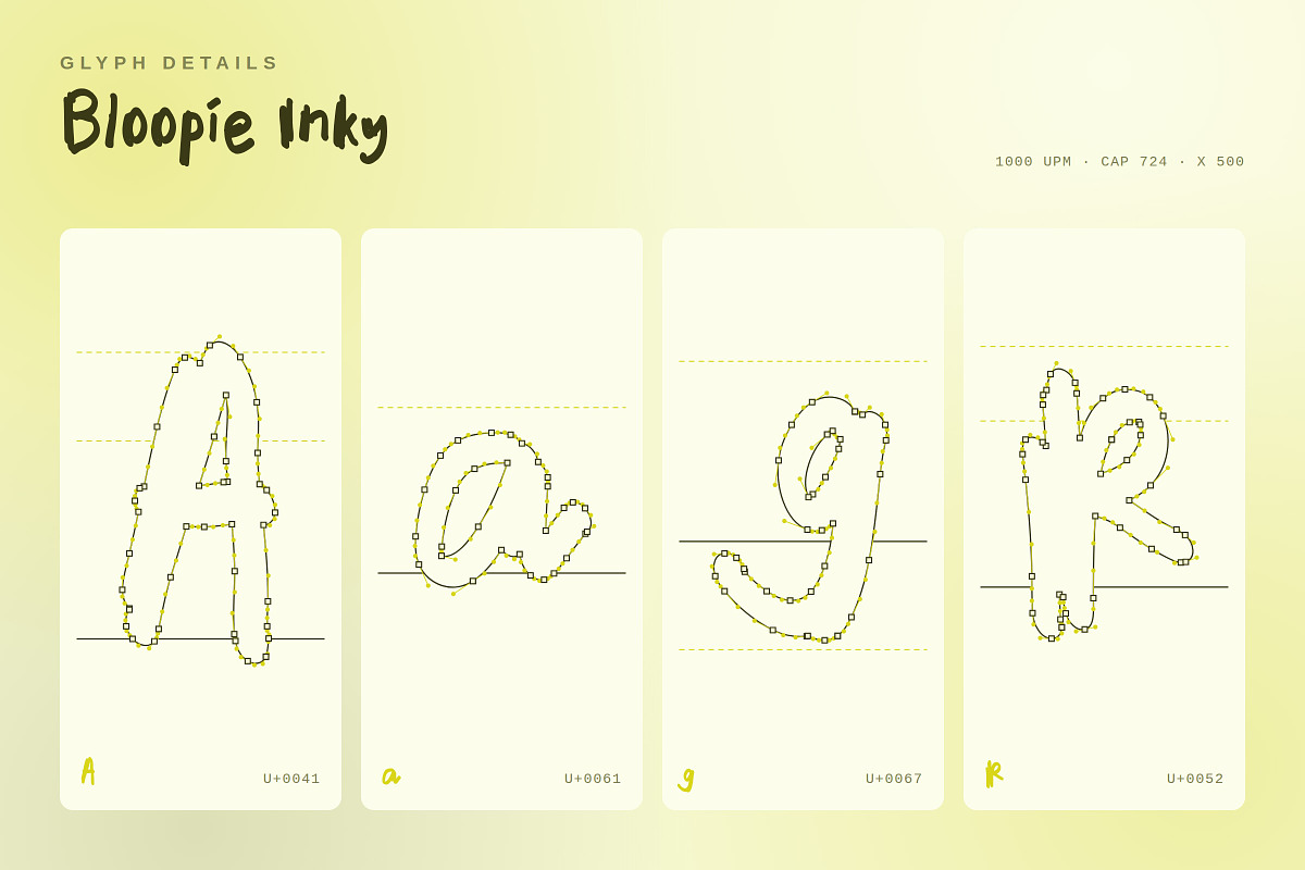 Bloopie Inky – Playful Hand-Painted, a Sans Serif Font by Gookkis Studio (Photo 4 of 16)