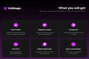 VidMagicAI Text to video creator app, an UI Kit Template by Creative Perspective (Thumbnail 2 of 6)