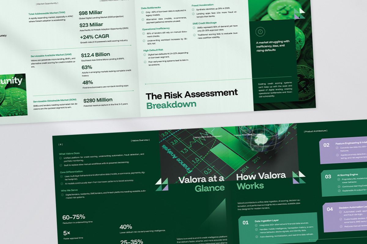 AI Credit Scoring Fintech Pitch Deck, a Brochure Template by productype1 (Photo 5 of 7)