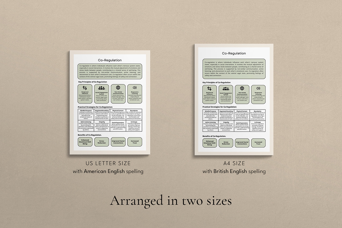 Polyvagal Theory Therapy Tool Canva, a Design Template by Miri Campbell (Photo 8 of 10)