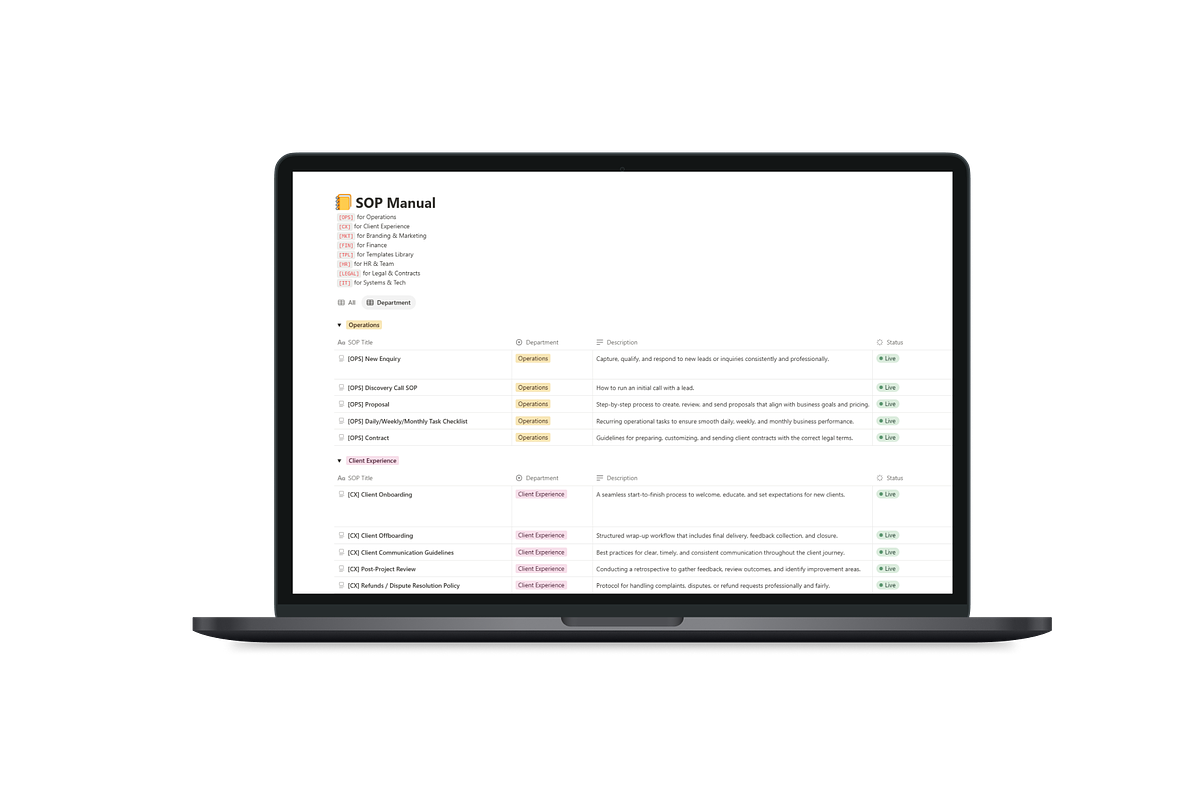 Business OS Notion Template, an App Template by Gem Media (Photo 3 of 6)