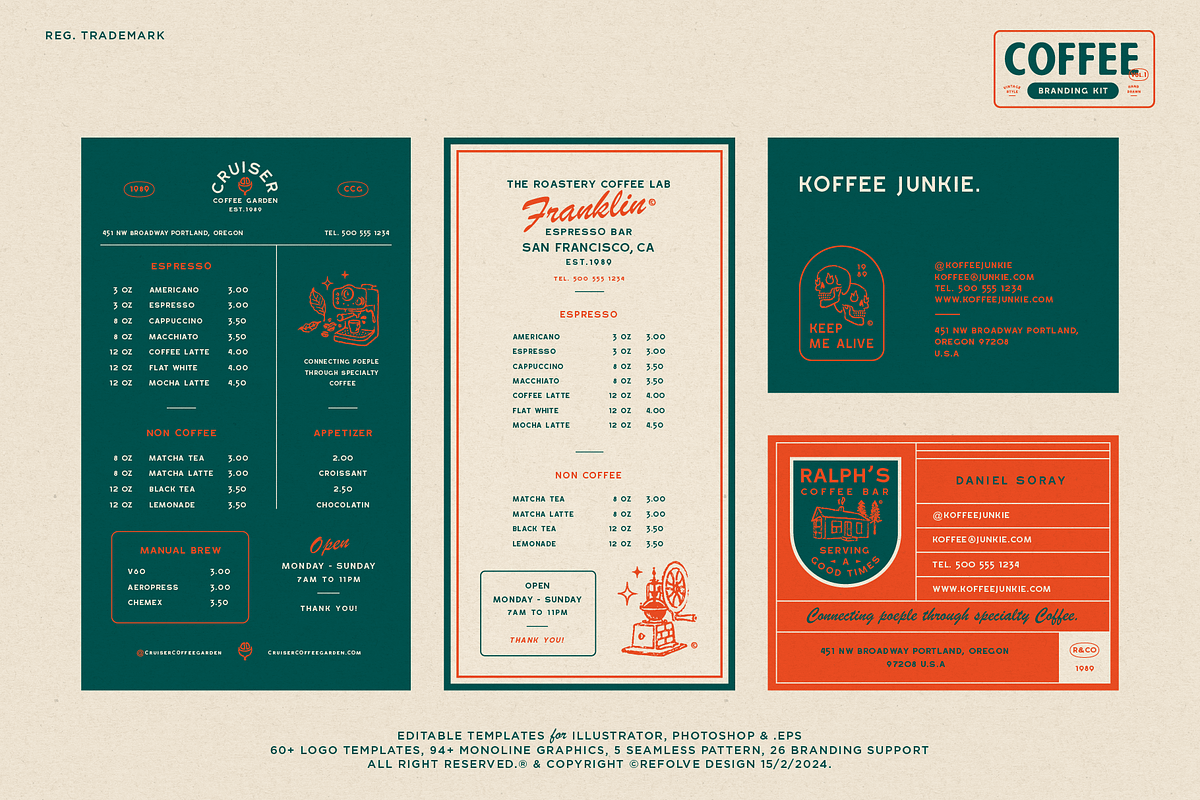 Coffee Branding Kit, a Branding & Logo Template by Refolve Design (Photo 28 of 30)