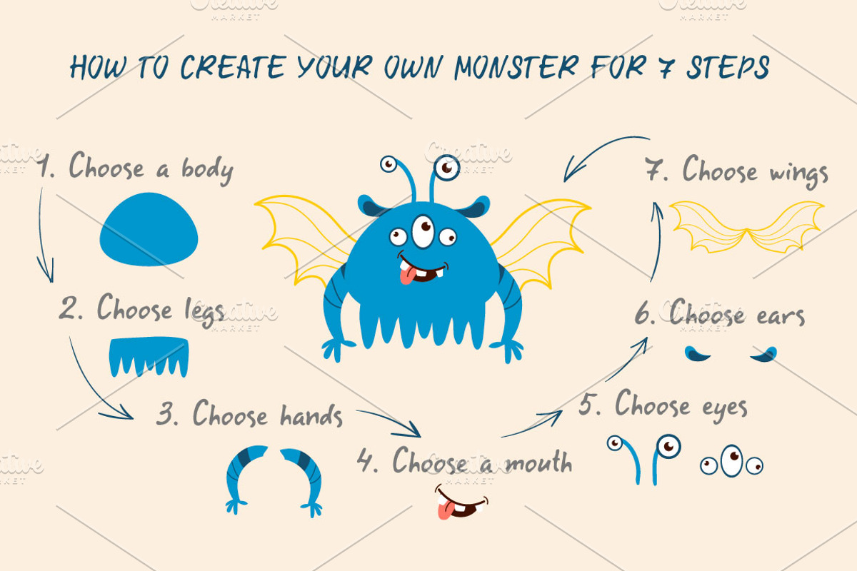 Monster Creator - AI/EPS/PNG, a Graphic by Mallinka (Photo 4 of 11)