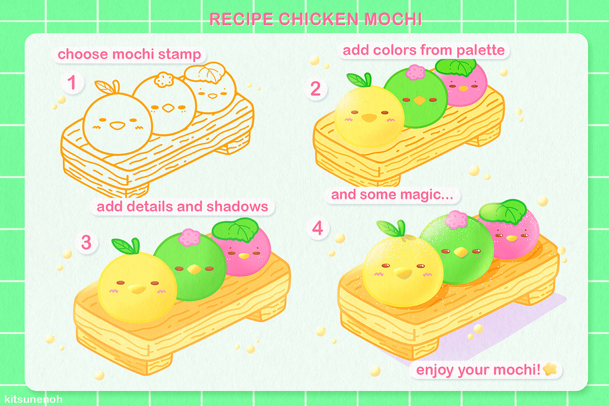 Cute Procreate Stamps, Food Brushes, a Food Illustration by InkPrintsTattoo (Photo 5 of 7)