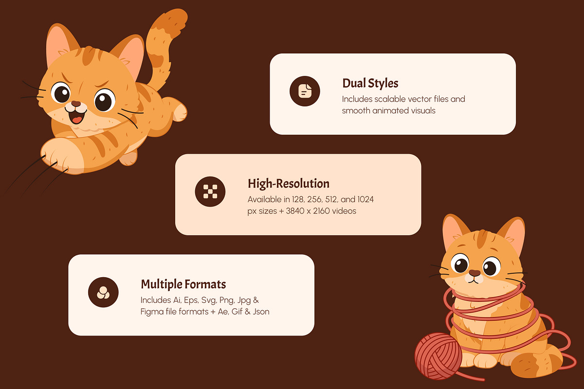 Bundle of Cat Vector Icons, an Emoji Icon by Creative Stall (Photo 2 of 12)