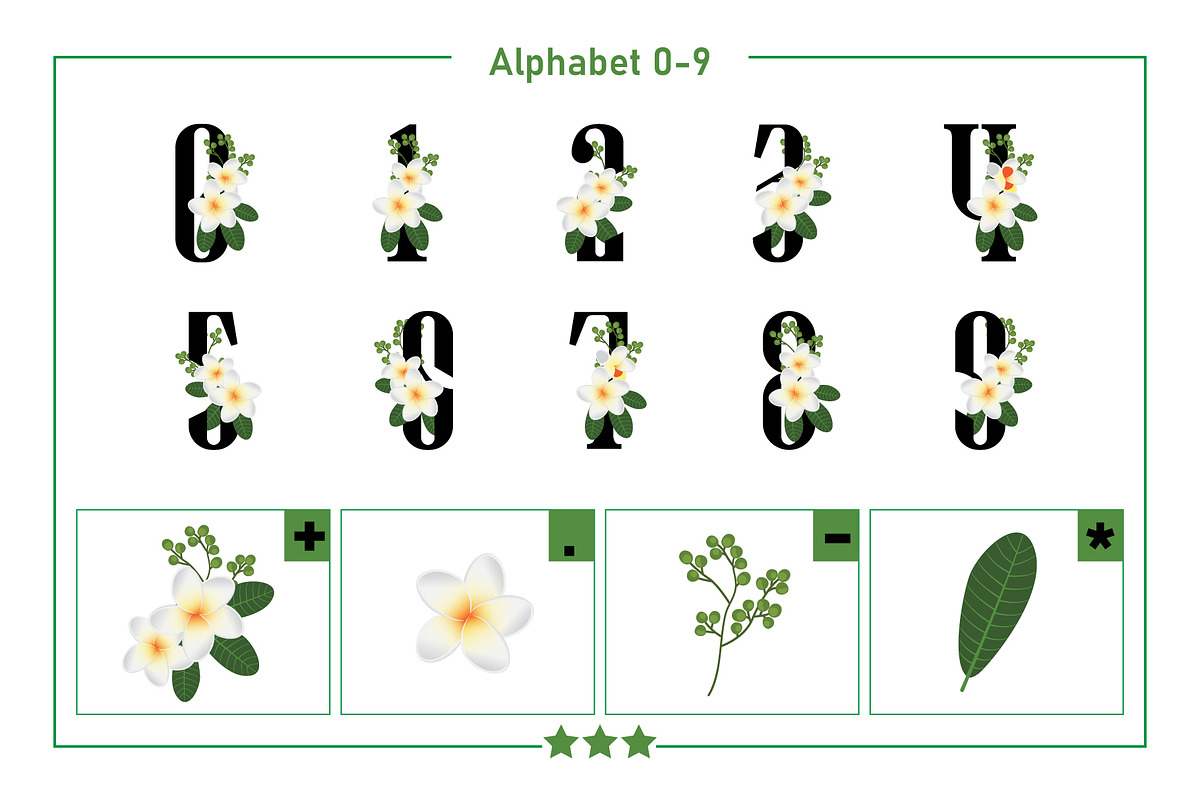 Plumeria Monogram Color Fonts, a Serif Font by Fox7 By Rattana (Photo 4 of 8)