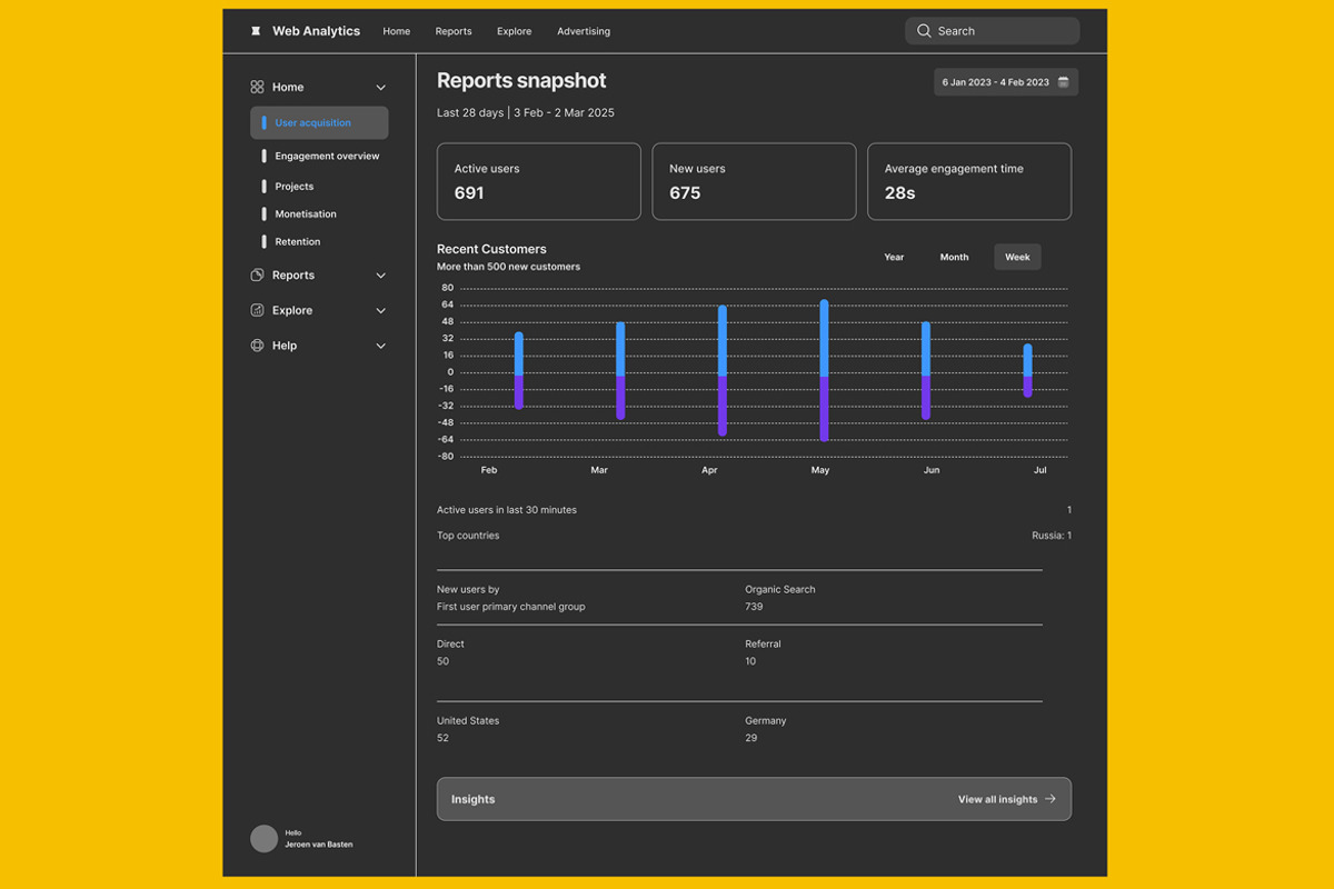 Web & User & Analytics UI Web App, an UI Kit Template by nagaredesignstudio (Photo 4 of 5)