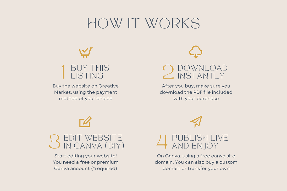 Beauty Website Template Canva Boho, a Landing Page Template by vectorocean (Photo 10 of 11)