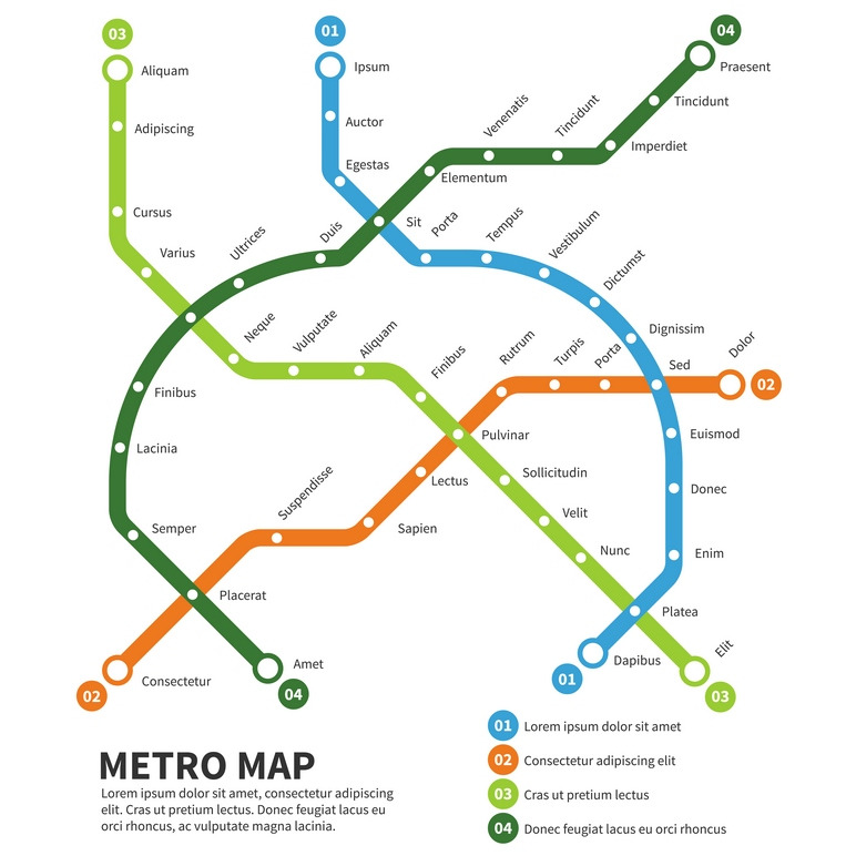 Metro map vector template, a Transportation Illustration by Microvector