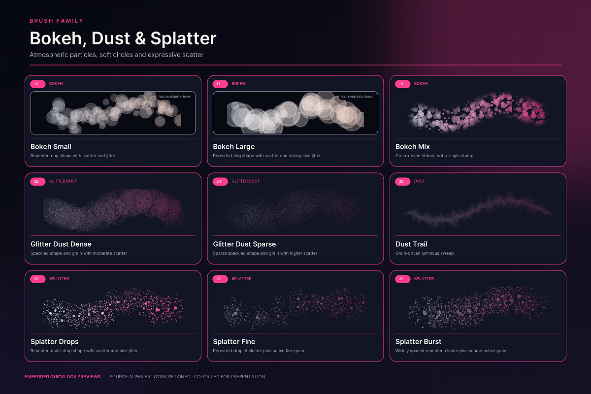 Sparkle & Glitter Procreate Brushes, a Brush Add-On by ZinetroN (Photo 9 of 13)