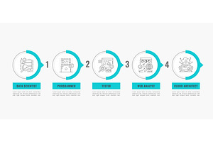 Web development career job vacancy, a Technology Illustration by Vector Tradition