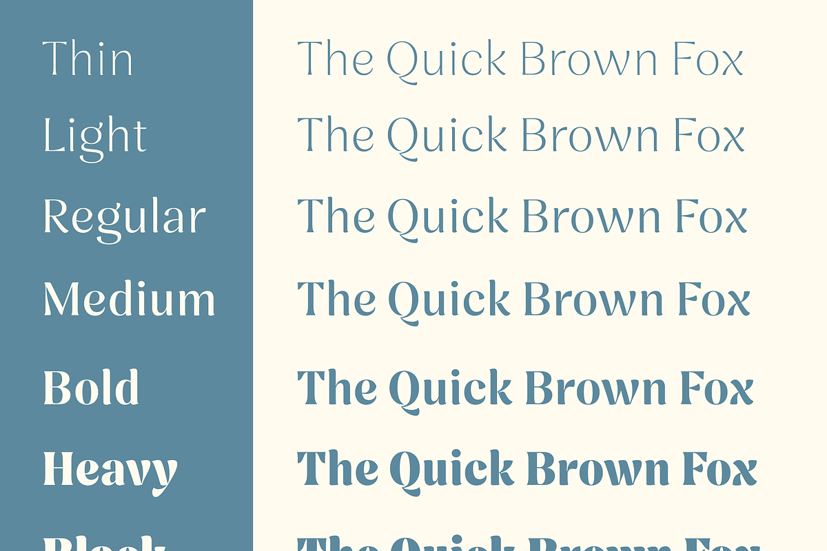 Femero - Modern Serif Family, a Serif Font by Creative Foundry (Photo 2 of 9)