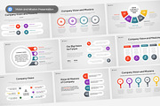 Vision and Mission Keynote, a Presentation Template by Antstheme (Thumbnail 1 of 2)