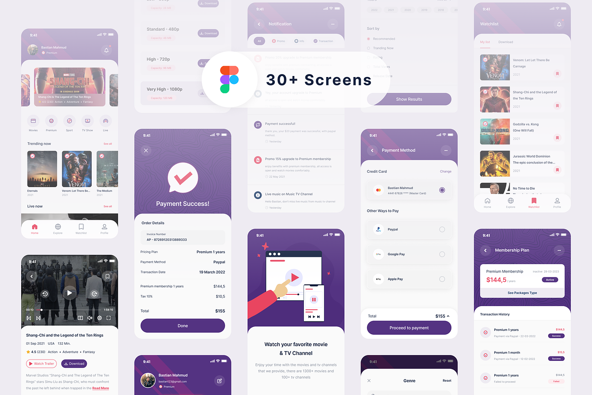 Pidioos UI Kit, an UI Kit Template by Kawalan Studio (Photo 2 of 6)